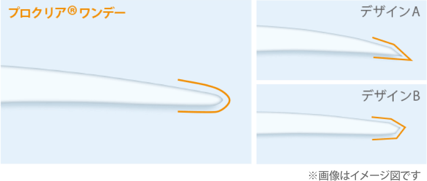 プロクリア® ワンデーのレンズエッジ図